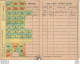 CARTE DE VETEMENTS ET ARTICLES TEXTILES  08/1942 MONTIGNY EN OSTREVENT  SOLDAT DEVRED HONORE - 1939-45