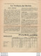 L'ECHO AGRICOLE DU MIDI 1928 DOCUMENT DE 4 PAGES - Agriculture