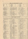 76 - 1979 (1882) - SEINE INFERIEURE - Geographie Histoire Statistique Administration - V.- A. MALTE-BRUN - Normandië