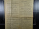Collège Royal De Thuin Palmarès De L'Année Scolaire 1945-1946 (liste Des Anciens élèves Morts à La Guerre) - Diploma & School Reports