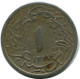 1/10 QIRSH 1913 ÄGYPTEN EGYPT Islamisch Münze #AK343.D.A - Egypt
