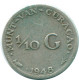 1/10 GULDEN 1948 CURACAO NÉERLANDAIS NETHERLANDS ARGENT Colonial Pièce #NL11912.3.F.A - Curacao