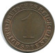 1 REICHSPFENNIG 1936 D DEUTSCHLAND Münze GERMANY #AE229.D.A - 1 Reichspfennig