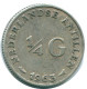 1/4 GULDEN 1963 ANTILLAS NEERLANDESAS PLATA Colonial Moneda #NL11218.4.E.A - Niederländische Antillen