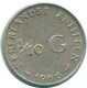 1/10 GULDEN 1966 ANTILLAS NEERLANDESAS PLATA Colonial Moneda #NL12670.3.E.A - Antilles Néerlandaises