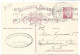 (P88) -  ENTIER CARTE BILHETE POSTAL - AMBULANCIAS AVENIDA-GARE => LEIRIA 1932 - Lettres & Documents