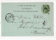 452 - BRUXELLES - Square Du Petit Sablon * Carte Dite "à La Lune" *1898* - Marktpleinen, Pleinen