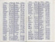 CALENDRIER COMPLET ANNEE 1975, FETES A SOUHAITER, LANGAGE DES FLEURS ET MOIS, ANNIVERSAIRE DE MARIAGE  REF 16117 - Petit Format : 1971-80