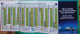 Petit Calendrier  Du Trafic Routier 1993 Bison Futé Sécurité Routière - Petit Format : 1991-00