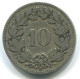 10 RAPPEN 1880 SUIZA SWITZERLAND Moneda #WW1130.E.A - Other & Unclassified