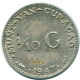 1/10 GULDEN 1947 CURACAO NEERLANDÉS NETHERLANDS PLATA #NL11857.3.E.A - Curaçao