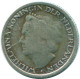 1/10 GULDEN 1948 CURACAO Netherlands SILVER Colonial Coin #NL11990.3.U.A - Curacao