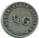 1/4 GULDEN 1956 NIEDERLÄNDISCHE ANTILLEN SILBER Koloniale Münze #NL10956.4.D.A - Antilles Néerlandaises