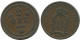 2 ORE 1899 SWEDEN Coin #AC963.2.U.A - Sweden