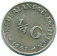 1/4 GULDEN 1967 ANTILLES NÉERLANDAISES ARGENT Colonial Pièce #NL11576.4.F.A - Netherlands Antilles