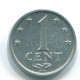 1 CENT 1983 NIEDERLÄNDISCHE ANTILLEN Aluminium Koloniale Münze #S11206.D.A - Niederländische Antillen