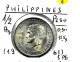 PHILIPPINES Commonwealth  1/2  José RIZAL Birth  (1961)  KM 191   ,Ag. 0.900  SPL - Filippijnen
