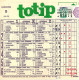 Schedina Totip  CONCORSO N° 5 DEL 14.02.78 PUBBLICITA' CASIO - Lottery Tickets