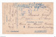 Carte Postale En Franchise Militaire - Prisonniers De Guerre - Storia Postale