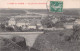 89  Pont-sur-Yonne  Vue Panoramique Aérienne Prise Des Renardières (scanR/V)   N° 21 \MR8006 - Pont Sur Yonne