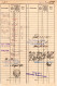 DR 1925, Rechnung Telefongebühren, Postformular M. 2 Stempeln V. Kulmbach - Brieven En Documenten