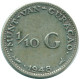 1/10 GULDEN 1948 CURACAO NÉERLANDAIS NETHERLANDS ARGENT Colonial Pièce #NL11944.3.F.A - Curacao