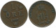 1 ORE 1902 SUECIA SWEDEN Moneda #AD368.2.E.A - Schweden
