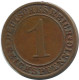 1 REICHSPFENNIG 1924 J ALLEMAGNE Pièce GERMANY #AD436.9.F.A - 1 Rentenpfennig & 1 Reichspfennig