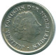 1/10 GULDEN 1963 ANTILLAS NEERLANDESAS PLATA Colonial Moneda #NL12513.3.E.A - Antilles Néerlandaises