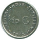 1/10 GULDEN 1963 ANTILLAS NEERLANDESAS PLATA Colonial Moneda #NL12513.3.E.A - Antilles Néerlandaises