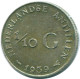 1/10 GULDEN 1959 ANTILLES NÉERLANDAISES ARGENT Colonial Pièce #NL12225.3.F.A - Antille Olandesi