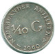 1/10 GULDEN 1960 ANTILLAS NEERLANDESAS PLATA Colonial Moneda #NL12303.3.E.A - Netherlands Antilles