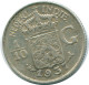 1/10 GULDEN 1937 NIEDERLANDE OSTINDIEN SILBER Koloniale Münze #NL13481.3.D.A - Niederländisch-Indien