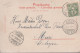 Grub Aus Chur - Dom - 1901  ( Voir Verso ) - Chur