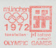 Meter Cut Netherlands 1972 Olympic Games Munchen 1972 - Altri & Non Classificati