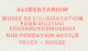 Meter Cover Switzerland 1988 Food Museum - Food