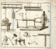 Théorie Des Nouvelles Découvertes En Genre De Physique Et De Chymie Par M. L'Abbé Para - 10 Planches Dépliantes - 1786 - 1701-1800