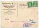 Germany 1928 Postcard; Leipzig - Rabinowicz & Co., Rauchwaren U. Kommission; 5pf. Friedrich Von Schiller X 2 - Briefe U. Dokumente