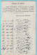 BRAINE LE COMTE Institut Des Sœurs De Notre Dame Bulletin1941  - Diploma's En Schoolrapporten
