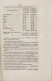 05723 / ⭐ ◉  Rare Tableau VIGNOBLE PHYLLOXERA Bulletin AGRICULTURE HORTICULTURE VAR 1883 Test Vignes Afrique Cochinchine - 1801-1900
