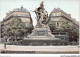 AJUP7-0573 - ECRIVAIN - Paris - Monument De VICTOR HUGO   - Writers
