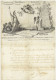 Armee D'Italie 1797 L.A BERTHIER (1753-1815) Passeriano Codroipo Superbe Vignette Celebre Autographe - Historical Documents