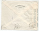 Egypt Air Mail Censored Cover Sent By ALA LITTORIA Via Roma Italy To Belgium 1940 - Aéreo