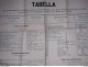 1873 MANIFESTO CATANIA TABELLA DELLE INDUSTRIE SOGGETTE ALLA VERIFICAZIONE PERIODICA DEI PESI E DELLE MISURE - Historische Documenten