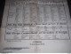 1870  MANIFESTO  BERGAMO  INTENDENZA DI FINANZA - Historische Documenten