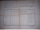 1879 MANIFESTO ACIREALE ORDINE DELLA LEVA SULLA CLASSE 1859 - Historische Documenten