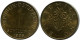 1 SCHILLING 1996 AUSTRIA Coin #AZ556.U.A - Autriche