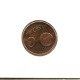 5 EURO CENTS 2008 GRIECHENLAND GREECE Münze #EU496.D.A - Grèce