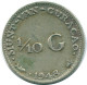 1/10 GULDEN 1948 CURACAO NEERLANDÉS NETHERLANDS PLATA #NL11988.3.E.A - Curaçao