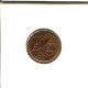 2 EURO CENTS 2011 ITALY Coin #EU231.U.A - Italy